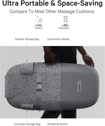 NAIPO Massagematte oCuzen™️ für Nacken, Rücken, Taille Massageauflage