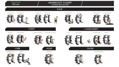 Tunturi Platinum - Full Smith/Functional trainer - Selectorized - V-series